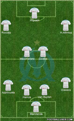 Olympique de Marseille Formation 2011