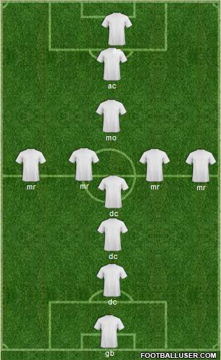 Champions League Team Formation 2011