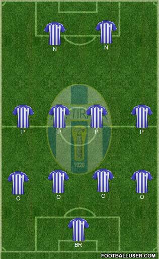 KF Tirana Formation 2011