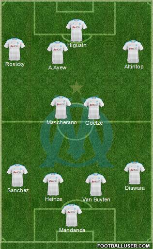 Olympique de Marseille Formation 2011