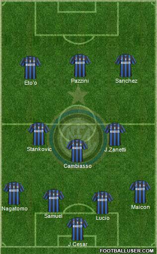 F.C. Internazionale Formation 2011