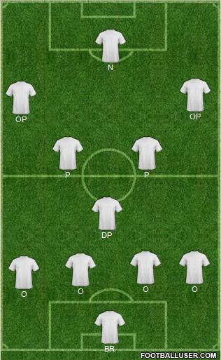 Football Manager Team Formation 2011