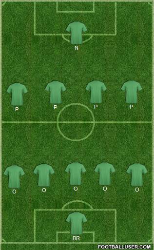 Football Manager Team Formation 2011
