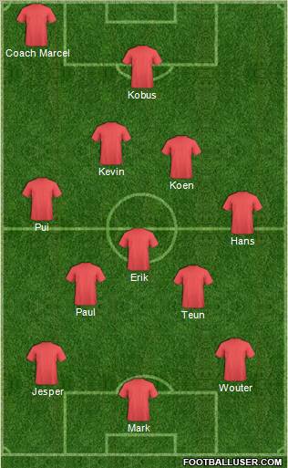 Dream Team Formation 2011