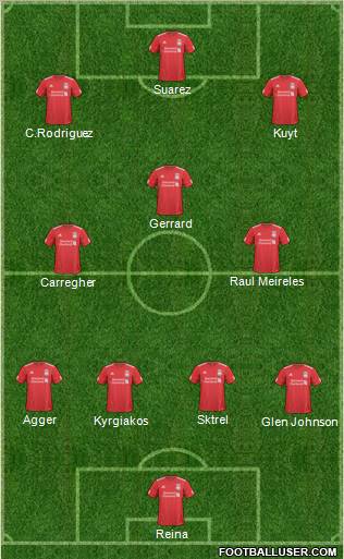 Liverpool Formation 2011