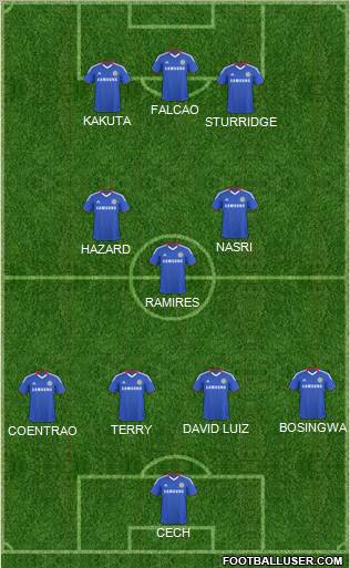 Chelsea Formation 2011