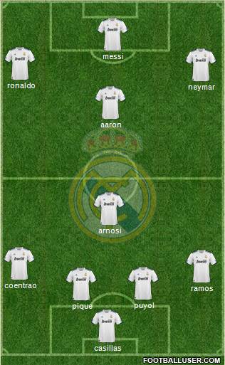 Real Madrid C.F. Formation 2011