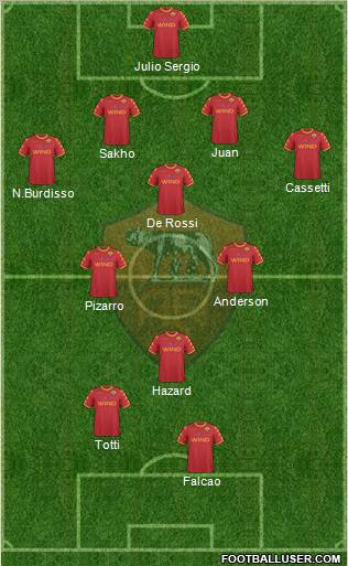 AS Roma Formation 2011