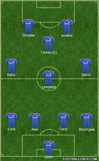 Chelsea Formation 2011