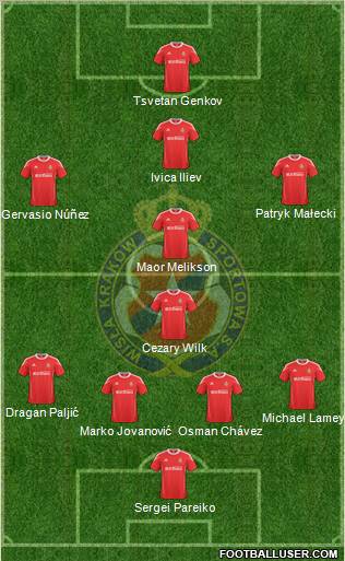 Wisla Krakow Formation 2011