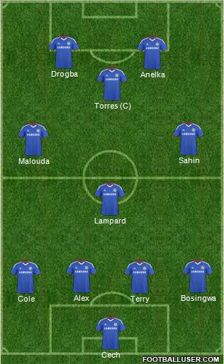 Chelsea Formation 2011
