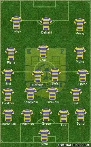 KS Elbasani Formation 2011
