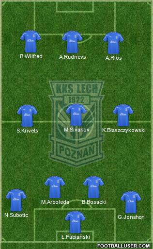 Lech Poznan Formation 2011