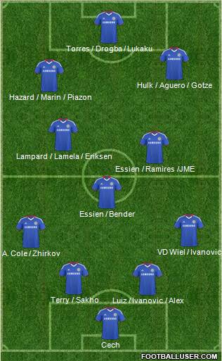 Chelsea Formation 2011