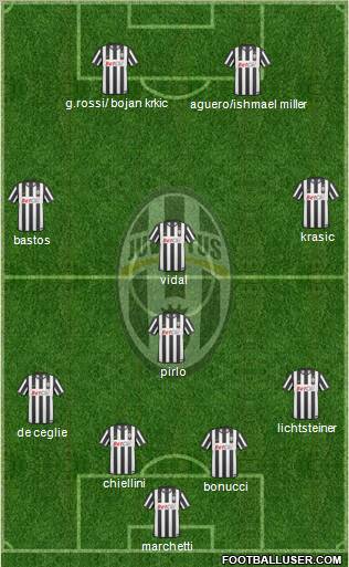 Juventus Formation 2011