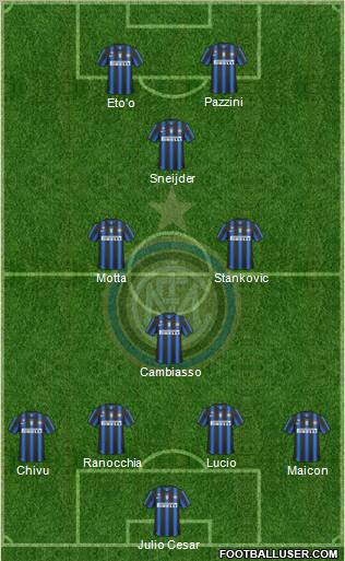 F.C. Internazionale Formation 2011