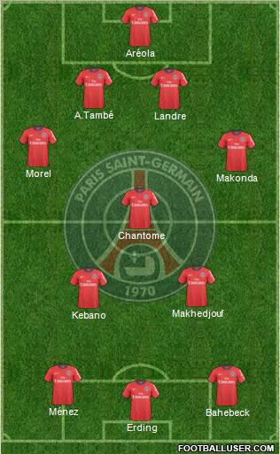 Paris Saint-Germain Formation 2011