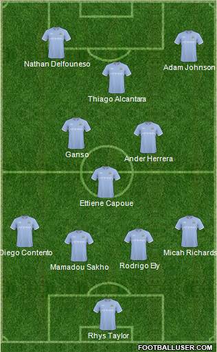 Manchester City Formation 2011