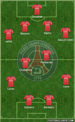 Paris Saint-Germain Formation 2011