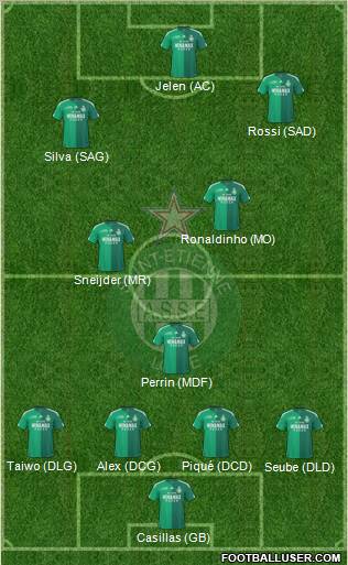 A.S. Saint-Etienne Formation 2011
