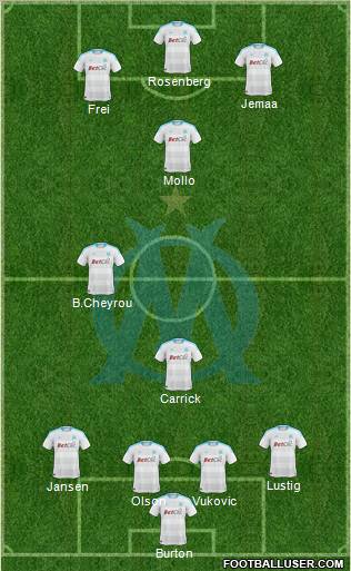 Olympique de Marseille Formation 2011