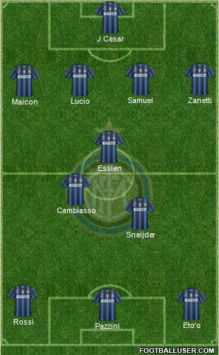F.C. Internazionale Formation 2011