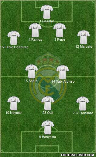 Real Madrid C.F. Formation 2011