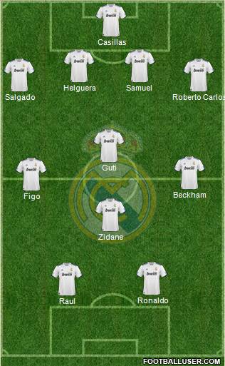 Real Madrid C.F. Formation 2011