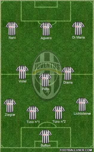 Juventus Formation 2011