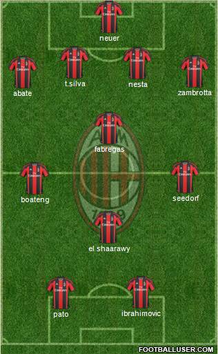 A.C. Milan Formation 2011