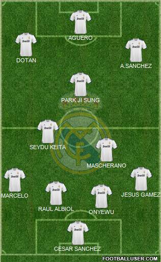 Real Madrid C.F. Formation 2011