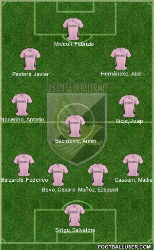 Città di Palermo Formation 2011