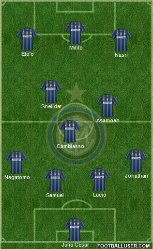 F.C. Internazionale Formation 2011