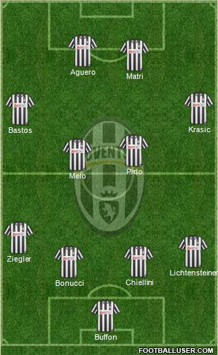 Juventus Formation 2011