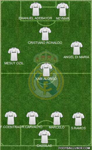 Real Madrid C.F. Formation 2011