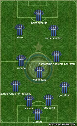F.C. Internazionale Formation 2011