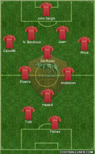 AS Roma Formation 2011