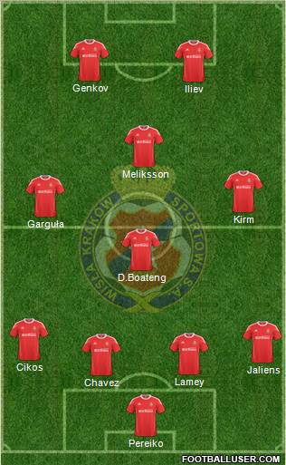 Wisla Krakow Formation 2011