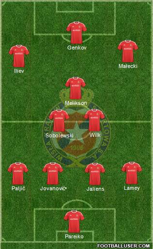 Wisla Krakow Formation 2011
