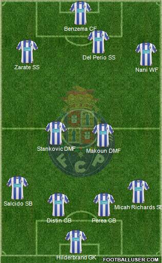 Futebol Clube do Porto - SAD Formation 2011