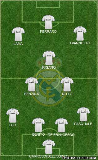 Real Madrid C.F. Formation 2011