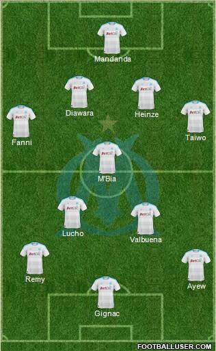 Olympique de Marseille Formation 2011