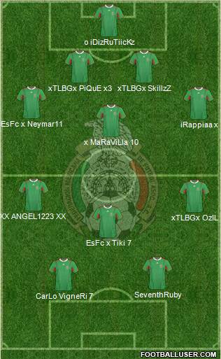 Mexico Formation 2011