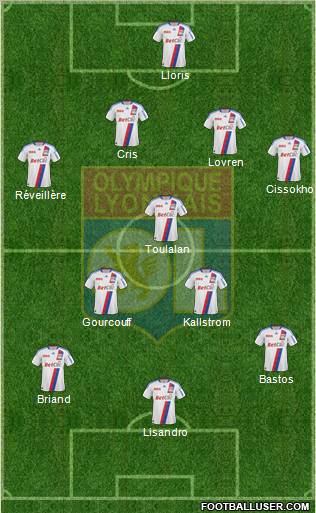 Olympique Lyonnais Formation 2011