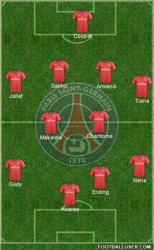 Paris Saint-Germain Formation 2011