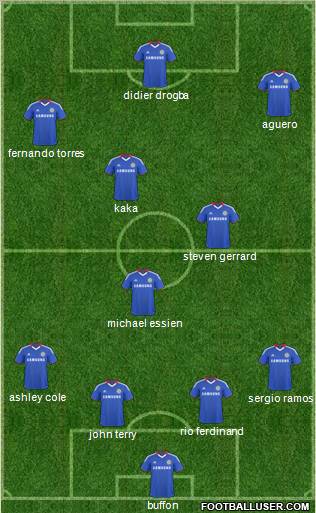 Chelsea Formation 2011