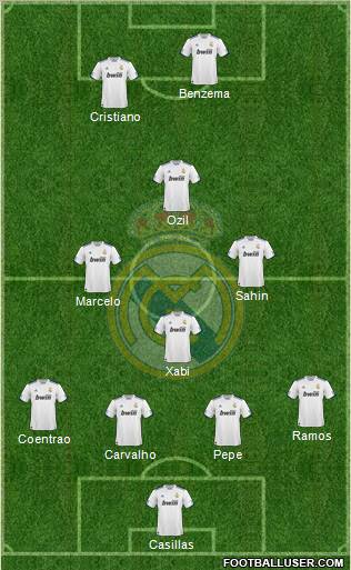 Real Madrid C.F. Formation 2011