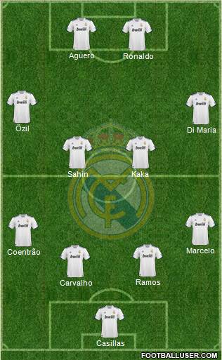 Real Madrid C.F. Formation 2011