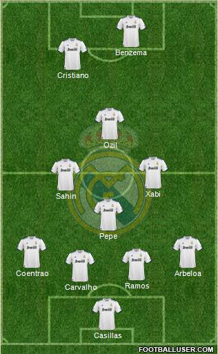 Real Madrid C.F. Formation 2011