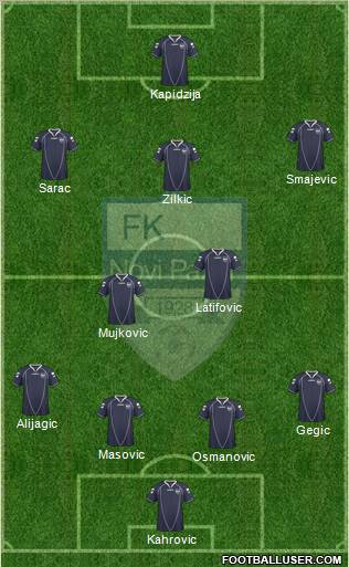 FK Novi Pazar Formation 2011